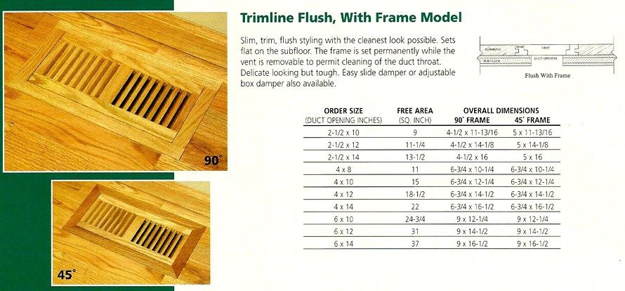 Wood floor vents
